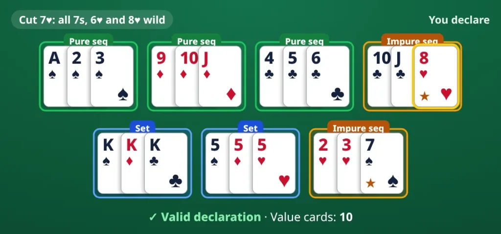21 Card Rummy example, your declaration: cut card 7♥. pure sequence A♠ 2♠ 3♠; pure sequence 9♦ 10♦ J♦; pure sequence 4♣ 5♣ 6♣; impure sequence 10♣ J♣ 8♥; set K♠ K♦ K♣; set 5♠ 5♦ 5♥; impure sequence 2♥ 3♥ 7♠. Valid declaration. Value cards 10.