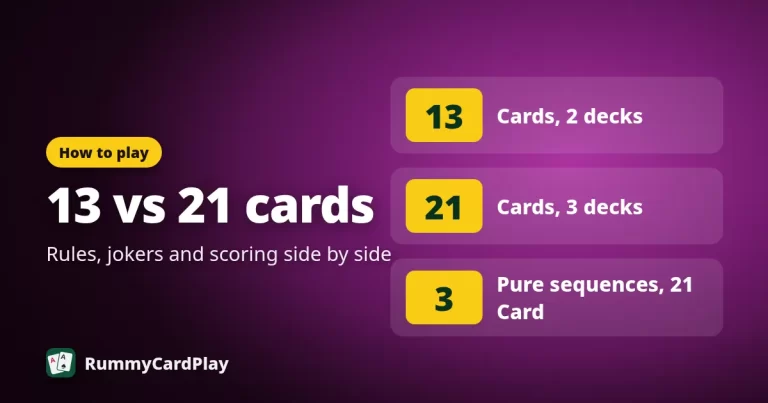 Comparison of 13-card rummy with 2 decks and 21-card rummy with 3 decks, which needs three pure sequences