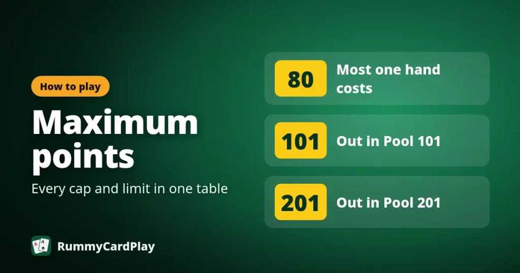 Rummy limits: a hand costs at most 80, you are out at 101 in Pool 101 and at 201 in Pool 201