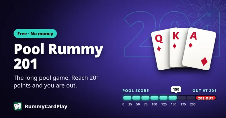 Pool Rummy 201: queen, king and ace of diamonds above a pool score meter at 150 of 201, split into eight 25-point drop segments, on indigo felt
