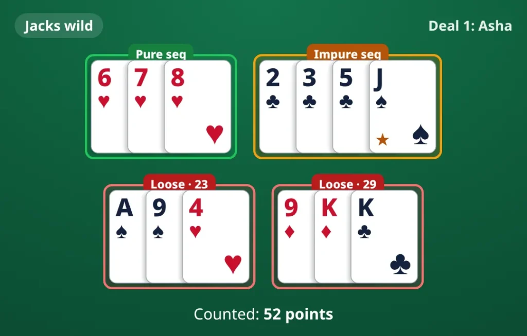 Deals Rummy, deal 1, Asha's cards: Jacks wild. pure sequence 6♥ 7♥ 8♥; impure sequence 2♣ 3♣ 5♣ J♠; loose cards A♠ 9♠ 4♥; loose cards 9♦ K♦ K♣. Counted 52 points.