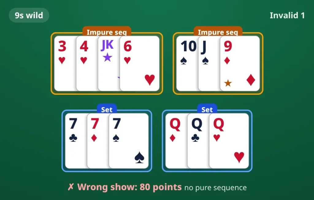 9s wild. impure sequence 3♥ 4♥ printed joker 6♥; impure sequence 10♠ J♠ 9♦; set 7♣ 7♦ 7♠; set Q♦ Q♣ Q♥. Wrong show, 80 points.