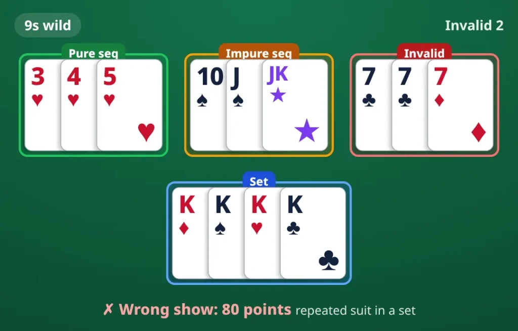 9s wild. pure sequence 3♥ 4♥ 5♥; impure sequence 10♠ J♠ printed joker; invalid group 7♣ 7♣ 7♦; set K♦ K♠ K♥ K♣. Wrong show, 80 points.