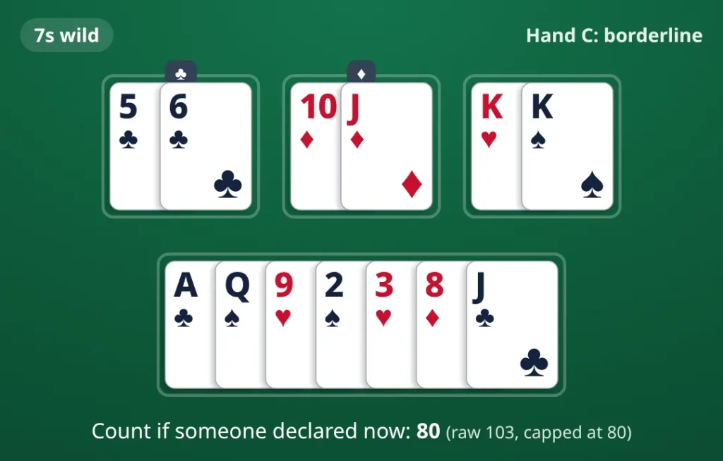 7s wild. 5♣ 6♣; 10♦ J♦; K♥ K♠; A♣ Q♠ 9♥ 2♠ 3♥ 8♦ J♣. Count if someone declared now: 80.