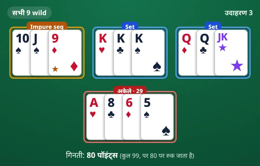 सभी 9 wild। impure sequence 10♠ J♠ 9♦; set K♥ K♣ K♠; set Q♦ Q♣ printed joker; अकेले पत्ते A♥ 8♣ 6♦ 5♠। गिनती: 80 पॉइंट्स।