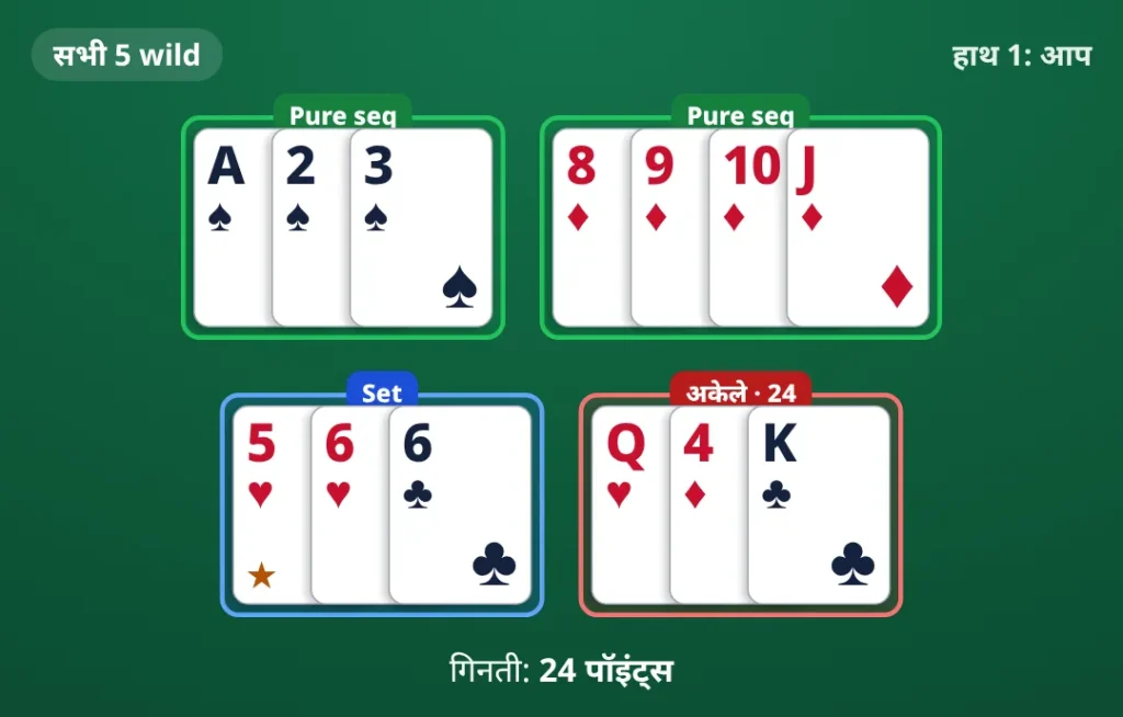 सभी 5 wild। pure sequence A♠ 2♠ 3♠; pure sequence 8♦ 9♦ 10♦ J♦; set 5♥ 6♥ 6♣; अकेले पत्ते Q♥ 4♦ K♣। गिनती: 24 पॉइंट्स।