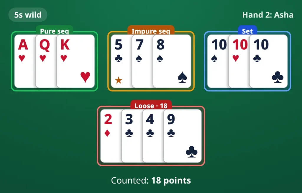 Pool Rummy 101, hand 2, Asha's cards: 5s wild. pure sequence A♥ Q♥ K♥; impure sequence 5♣ 7♠ 8♠; set 10♠ 10♥ 10♣; loose cards 2♦ 3♣ 4♣ 9♣. Counted 18 points.