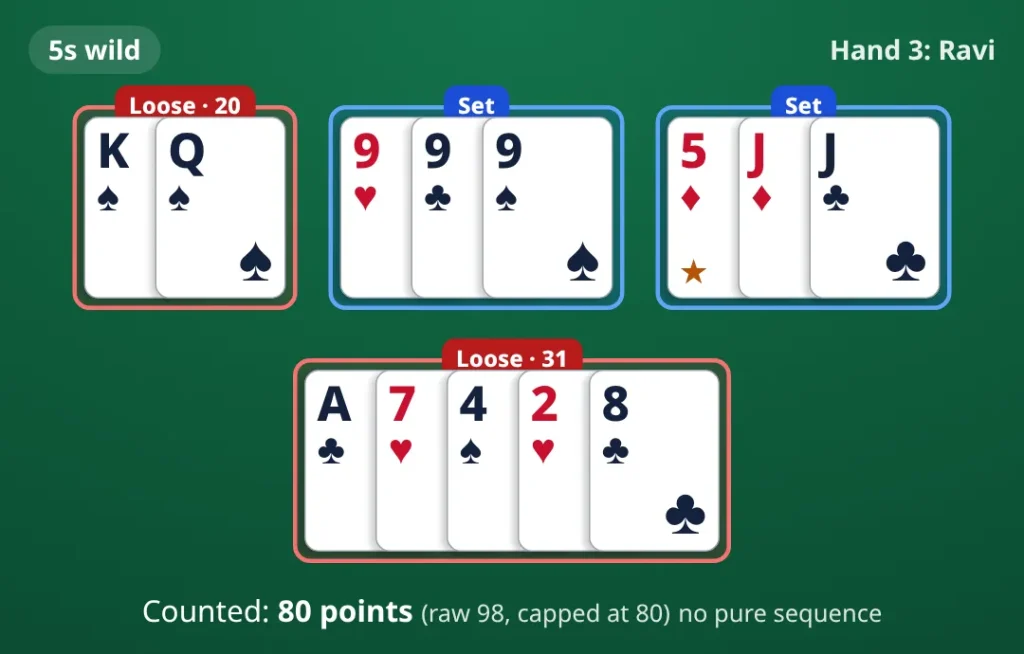Pool Rummy 101, hand 3, Ravi's cards: 5s wild. loose cards K♠ Q♠; set 9♥ 9♣ 9♠; set 5♦ J♦ J♣; loose cards A♣ 7♥ 4♠ 2♥ 8♣. Counted 80 points.