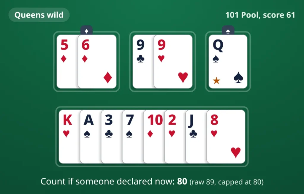 Pool 101 hand at a score of 61: Queens wild. 5♦ 6♦; 9♣ 9♥; Q♠; K♥ A♠ 3♣ 7♠ 10♦ 2♥ J♣ 8♥. Count if someone declared now: 80.