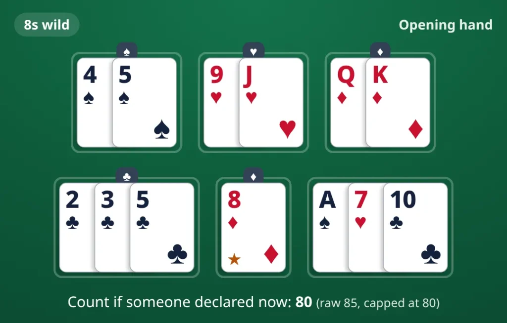 Opening hand with four pure-sequence chances: 8s wild. 4♠ 5♠; 9♥ J♥; Q♦ K♦; 2♣ 3♣ 5♣; 8♦; A♠ 7♥ 10♣. Count if someone declared now: 80.